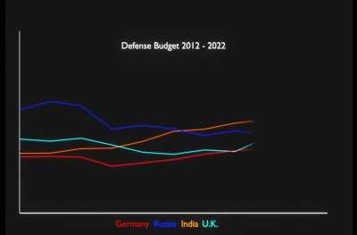 It's all coming together