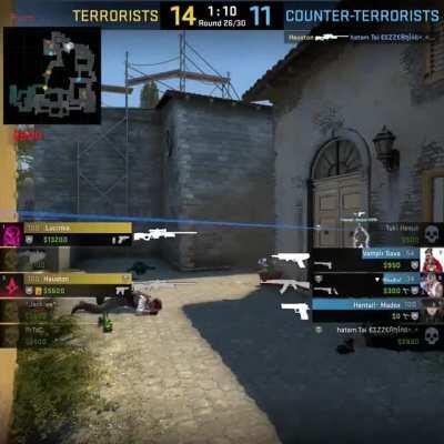 What Actualy happend