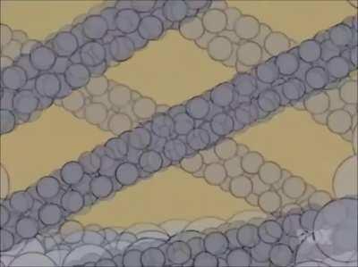 Es esta la mejor intro de los SIMPsons?