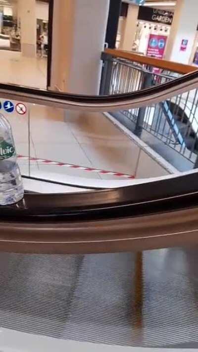 This is how ETH price behaving lately!