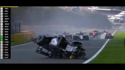 Anthoine Hubert crash at Spa 2017