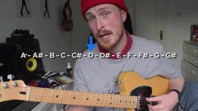 Here’s me explaining how to play EVERY SINGLE major and minor chord on the guitar in under 8 minutes :)