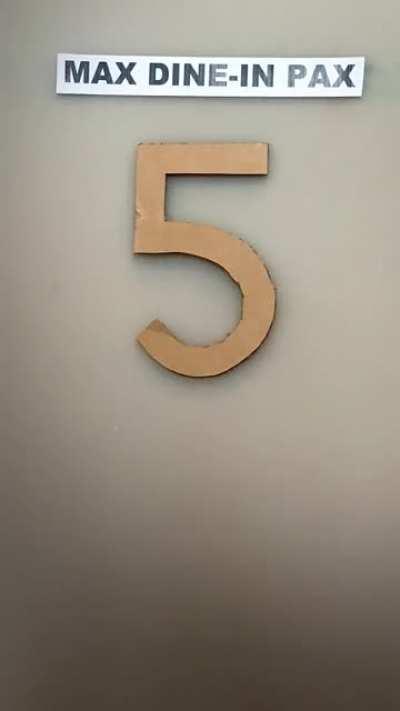 Latest evidence that Covid is airborne