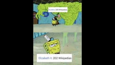 Wikipedia articles written in the greatest number of languages