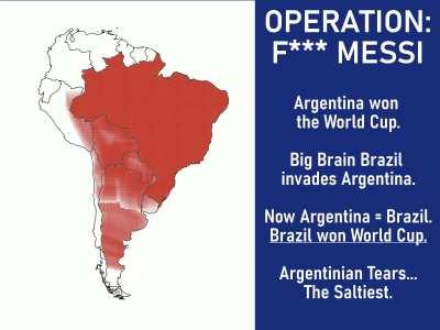 Credible Brazilian World Cup Victory