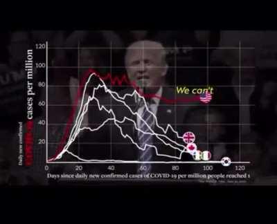 That’s too much winning