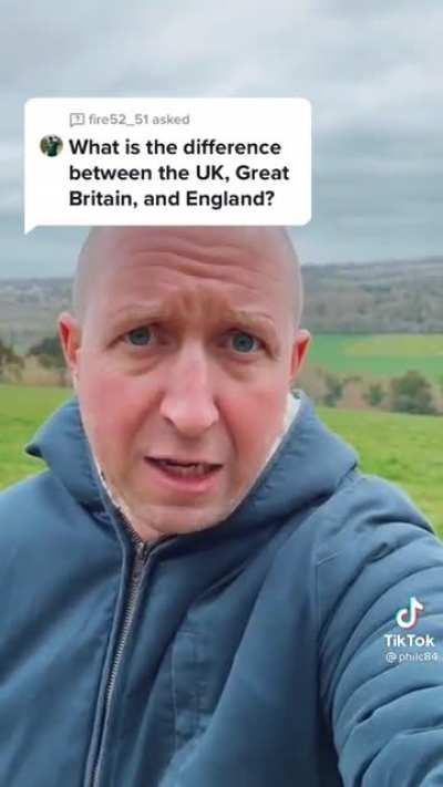 UK/GB/England difference