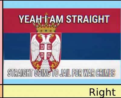Based Serbia