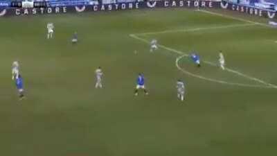 Shane Duffy 🔥 Best In Scotland?