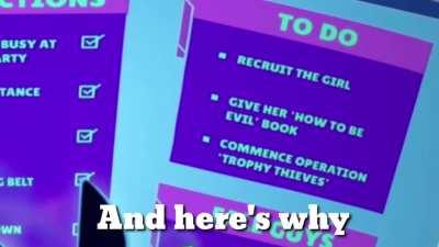 I think I found our robber of championship trophy.