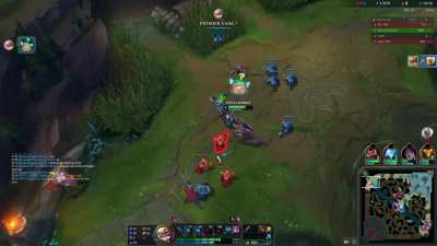 Naf got the strongest lvl2 transition