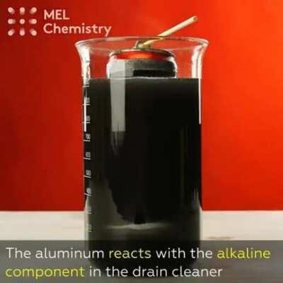 This is why you dont smoke out of cans. You inhale plastic.