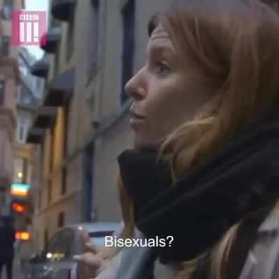 Least Trans loving Turk