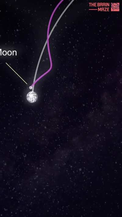 Don't be fooled by the serene music. This is round earth propaganda.