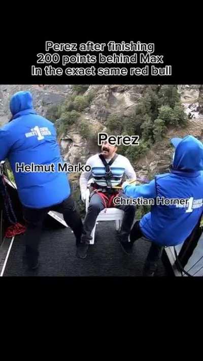 2024 RBR contract negotiations visualized