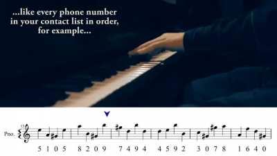 Pi sayısının müziği