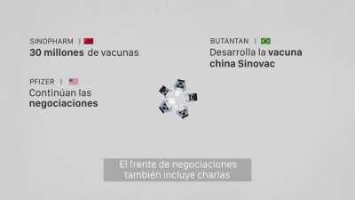 El laberinto del Gobierno con la vacuna. TN.