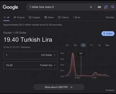 Don't worry about it. That's totally fine 