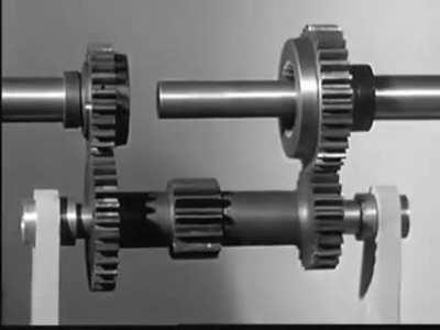 Another video from 1936 explaining complicated things making them easy to understand.