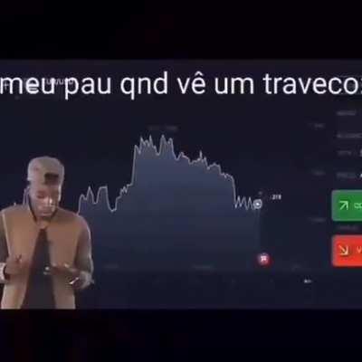 Ótimo está subindo