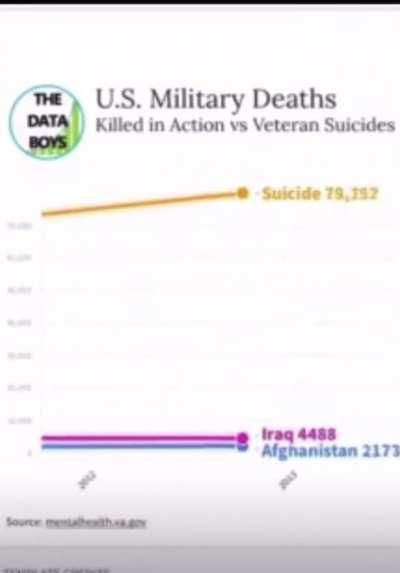 “Hire a contractor”