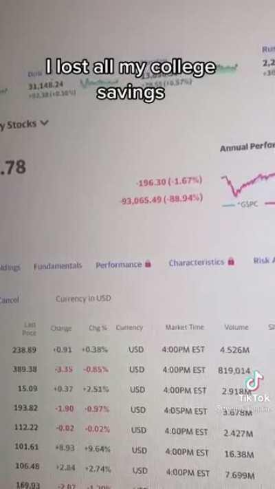 Spending your life time college savings on stocks since reddit told me to. To the moon🌑🚀🚀but not to college.