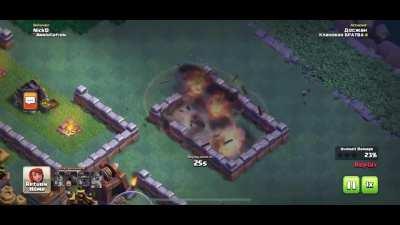 Defensive Strategy - 0 Satisfaction - 100