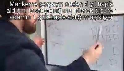 Eğer zaten buna benzer bişey yapan varsa Özür dilerim şimdiden