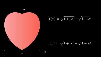 Happy Valentines Day!