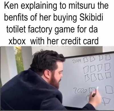 Mitsuru please give the wacky numbers on your credit please