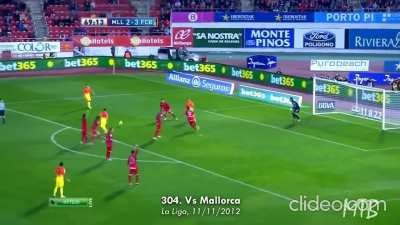 Goles que hizo Messi los 11 de Noviembre (4)