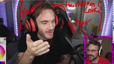 How much can you analyze a photo?