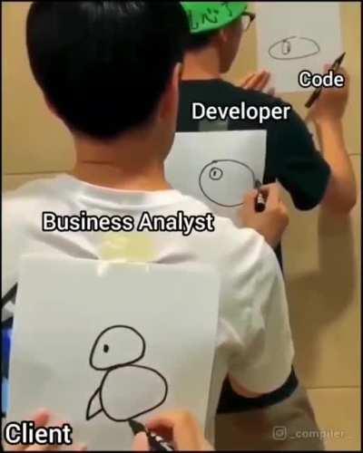 Why communication is important in software development