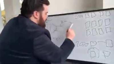 El profe explicando el las clases online