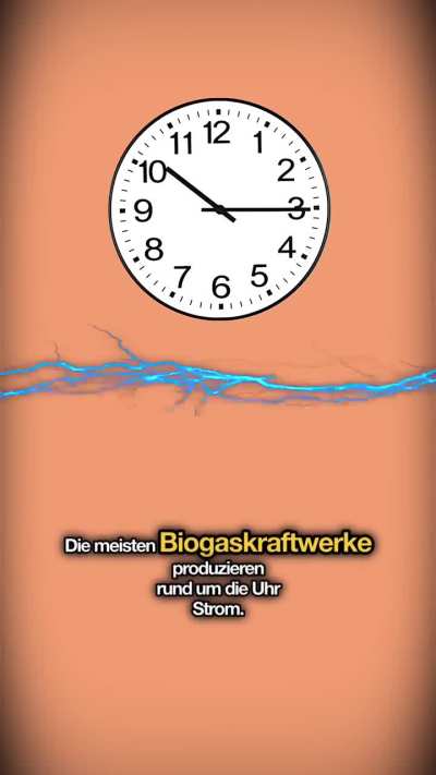 Quaschning erklärt: Biogas statt Erdgas