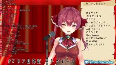 Hololive Circulation