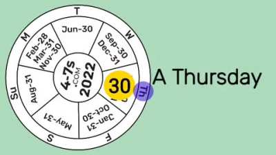 For the past 5 years, we have been perfecting the design of this new type of yearly analog calendar that goes on your keychain. I think we got it :) Do you think this would fit well at checkout counters in stores?