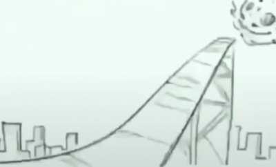 Hızı ve öfkeli özet