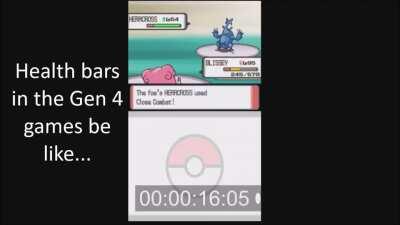 Patience is a virtue they say...