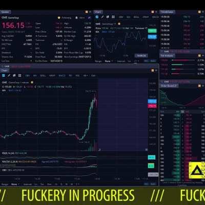 Today's price action time-lapse 1 min charts. Plus last 5 minutes of fuckery