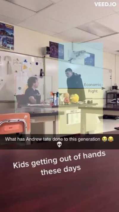 When a centerist teacher meets an Andrew Tate stan.