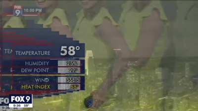 Meteorologist mutliplies on screen during graphics glitch.