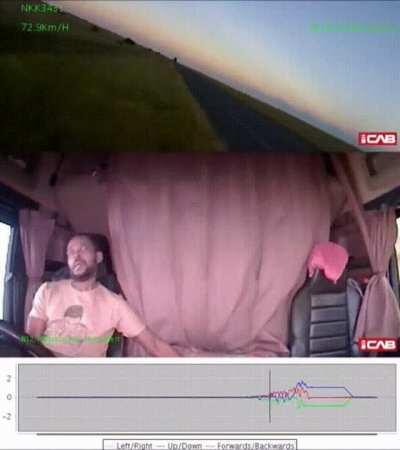 Eyes on the road man!