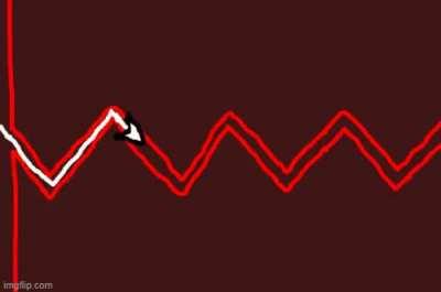 generic top 1s be like