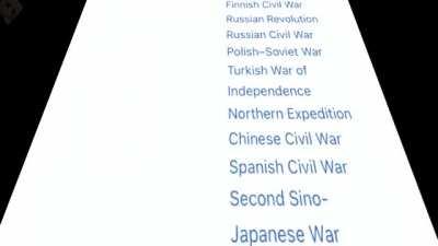 The Mosin Nagant's IMPRESSIVE service life