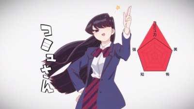 Overused Komi Meme Fate Version