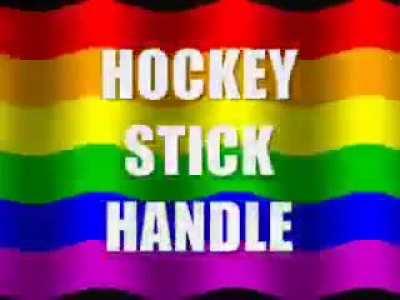 Objects that I've shiver up my ass