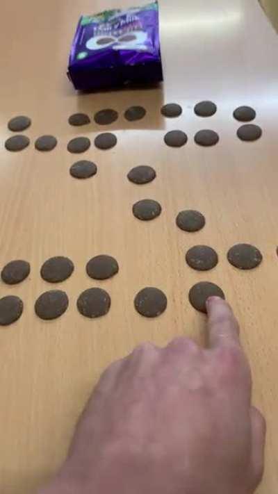 Bored at work chocolate Lopez