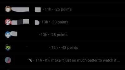 Behold, the people of reddit.
