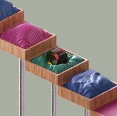 This wheel goes forever